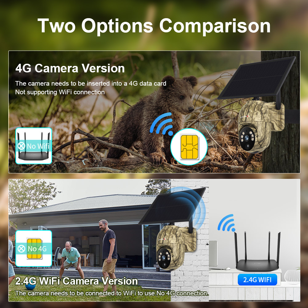 LS VISION 2K Solar Security Ca - огляд і ціна Outdoor Hunting Camera Wireless