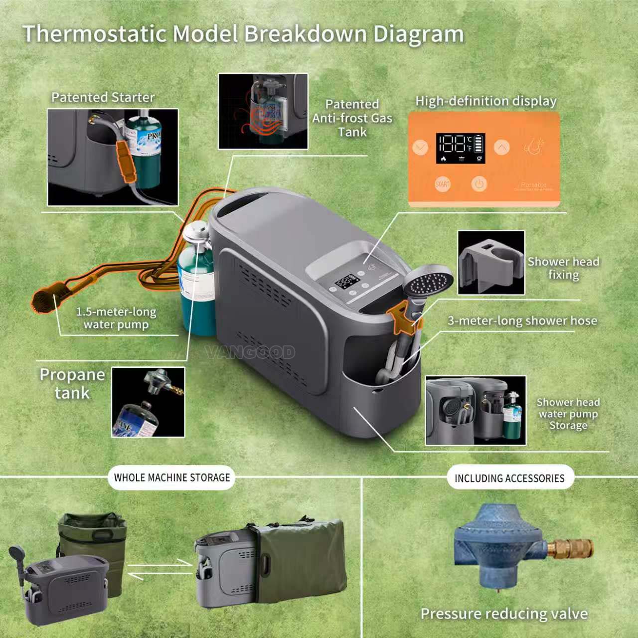 Camping Outdoor Instant Heatin - огляд і ціна Outdoor Hunting Heater